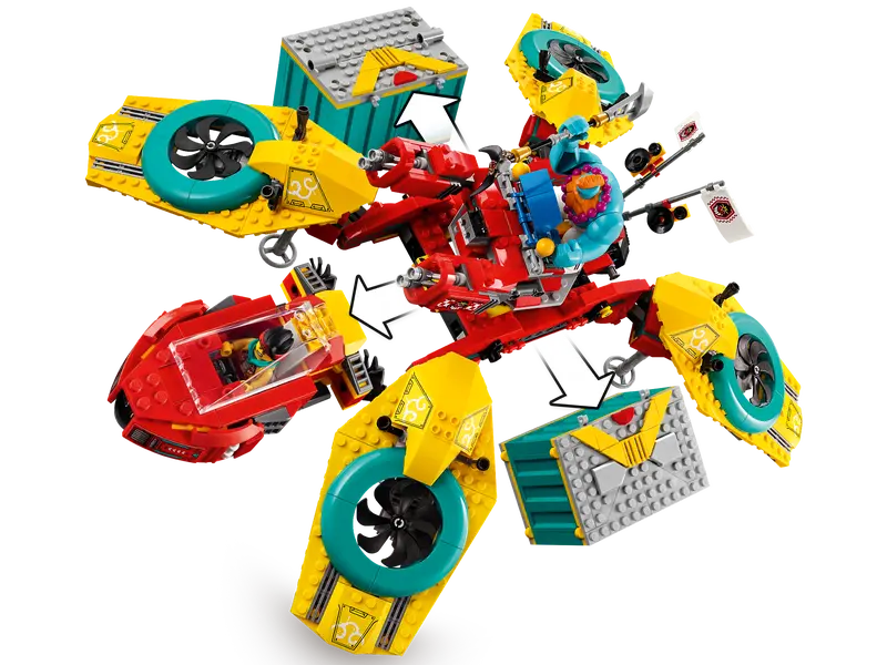 Monkie Kid's Team Dronecopter