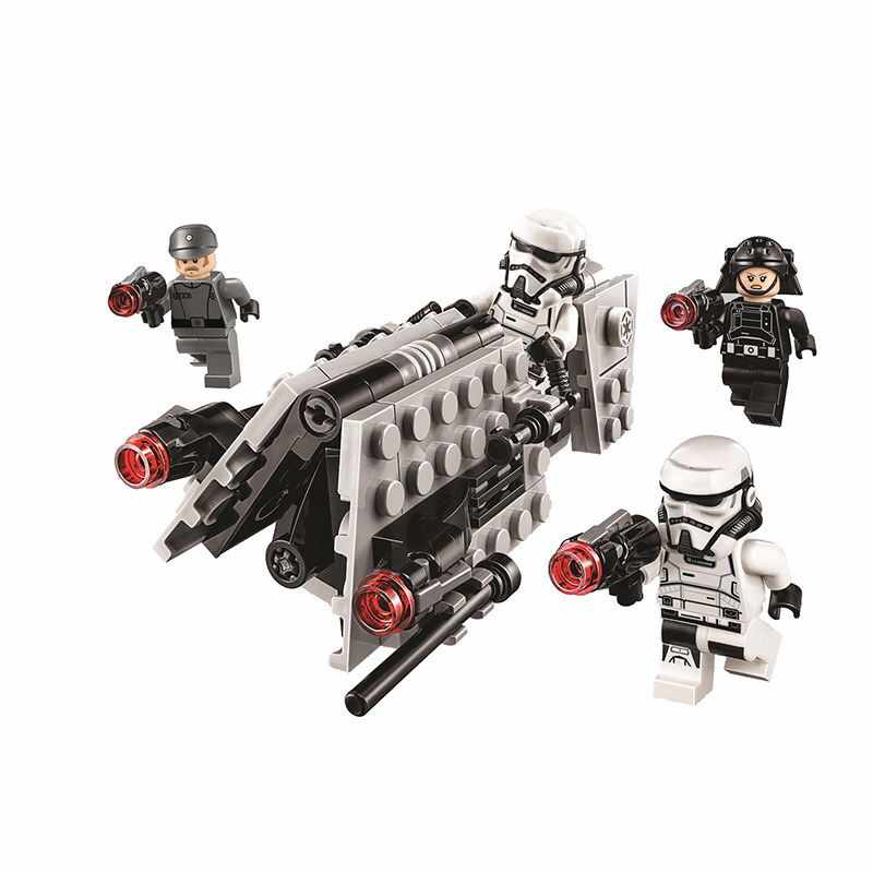 Imperial Patrol Battle Pack